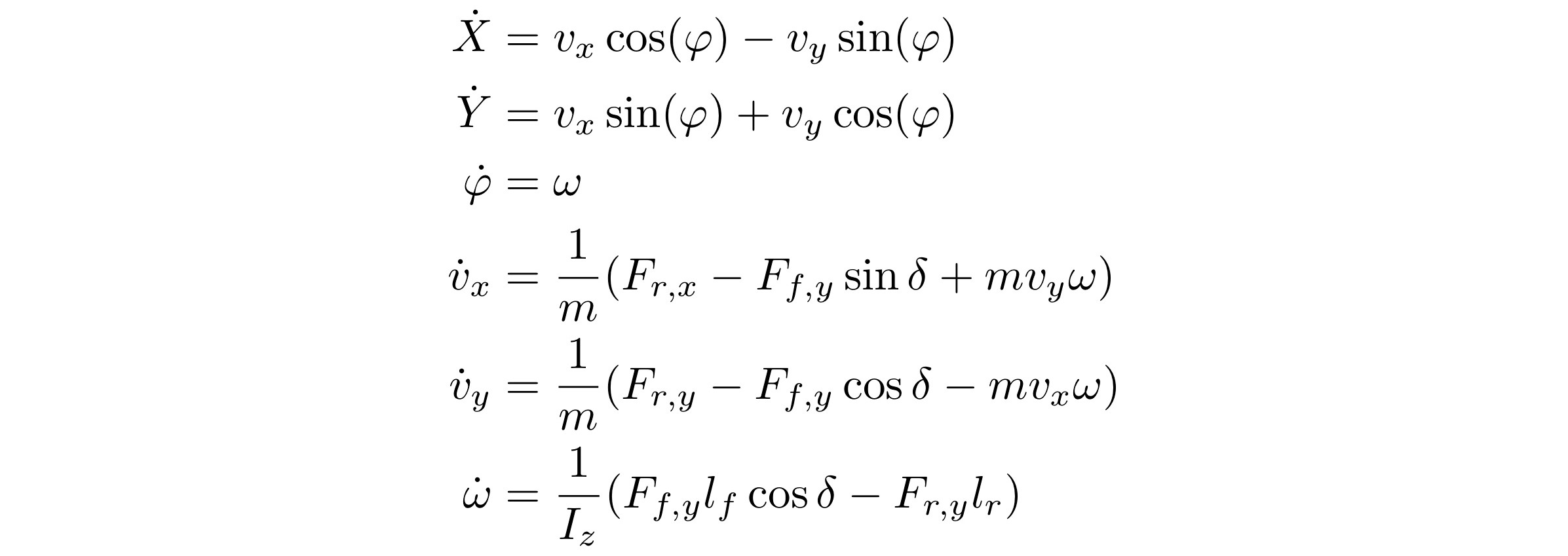 Vehicle dynamics